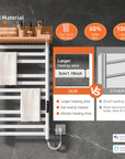 Thervon-Plus electric towel warmer with 60% wider bars and larger heating surface for faster, even drying.