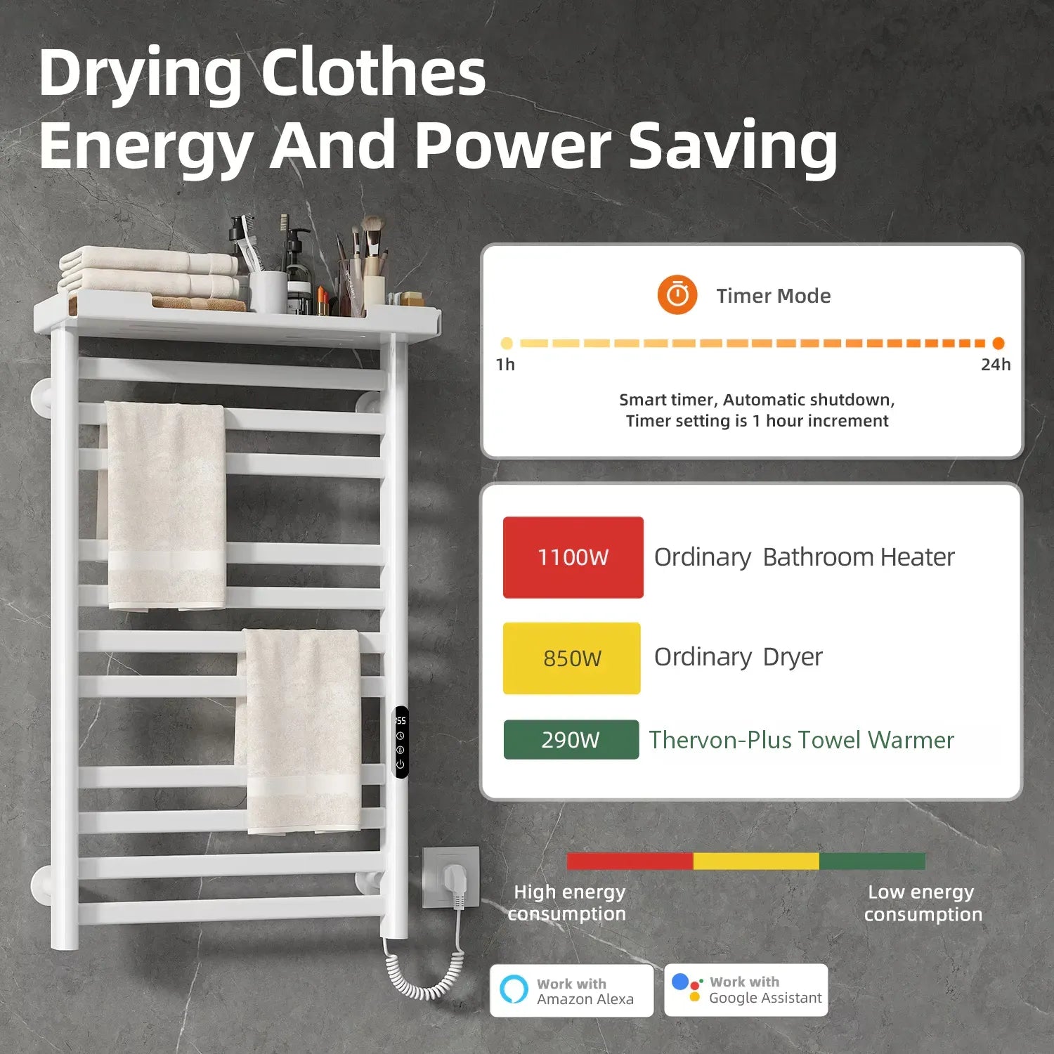 Energy-efficient heated towel rack at 290W with timer and auto-shutdown, compared to traditional bathroom heaters and dryers.