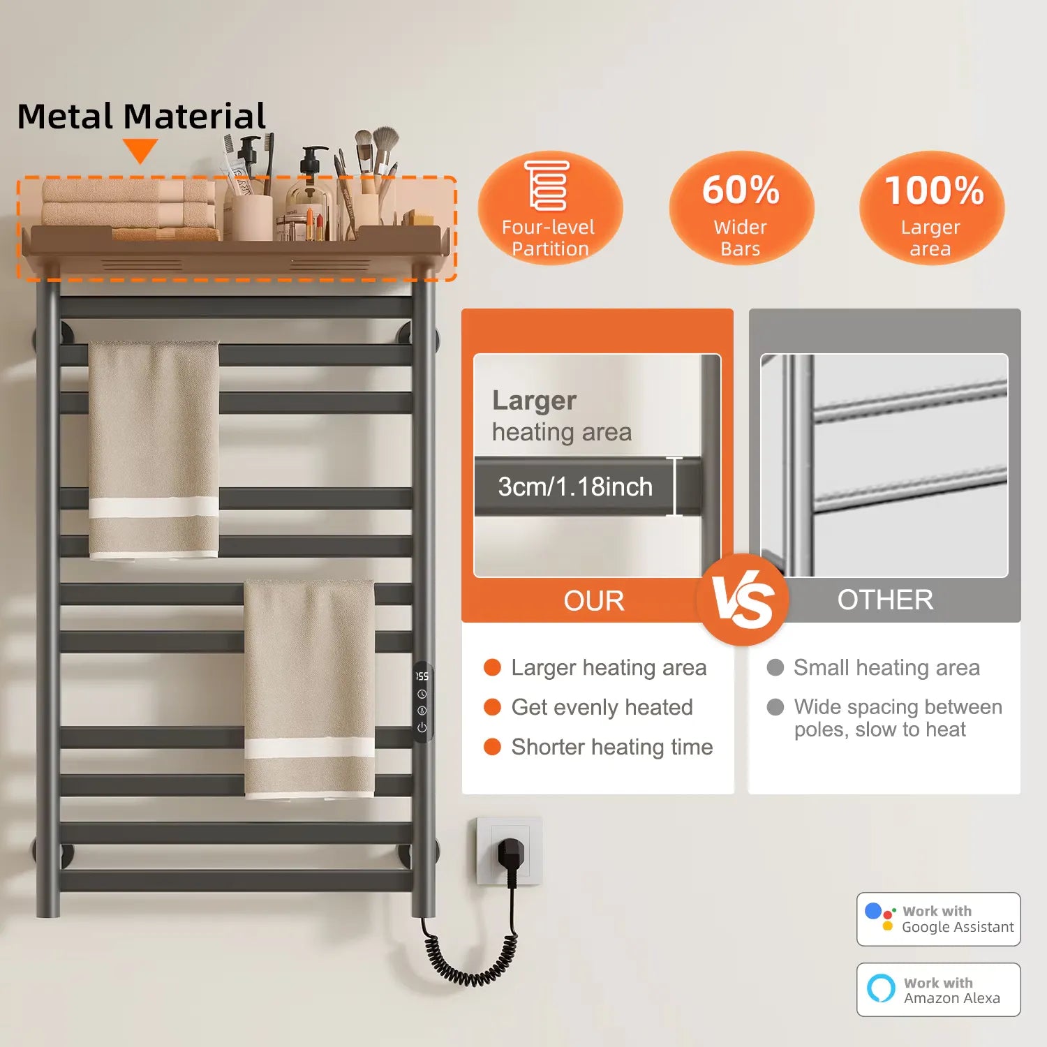 Thervon-Plus electric towel warmer with 60% wider bars and larger heating surface for faster, even drying.