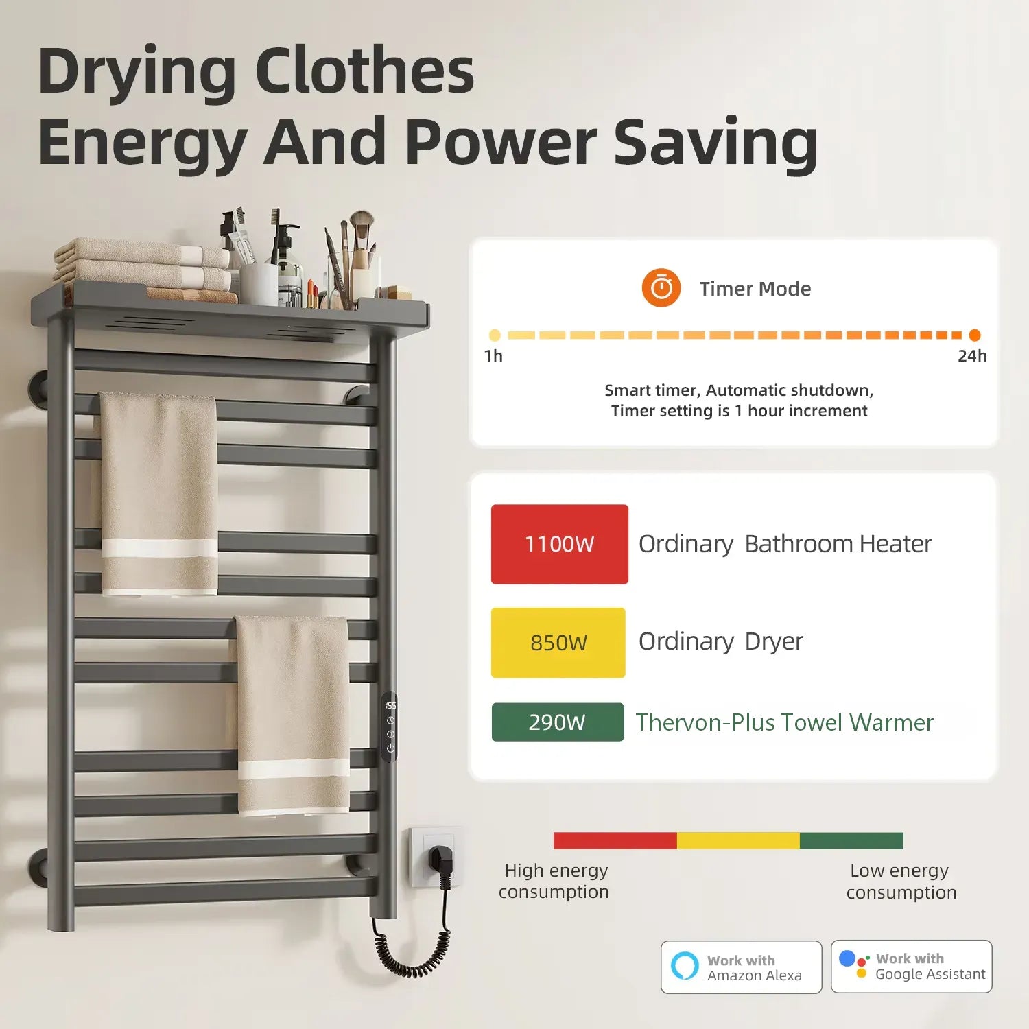Energy-efficient heated towel rack at 290W with timer and auto-shutdown, compared to traditional bathroom heaters and dryers.