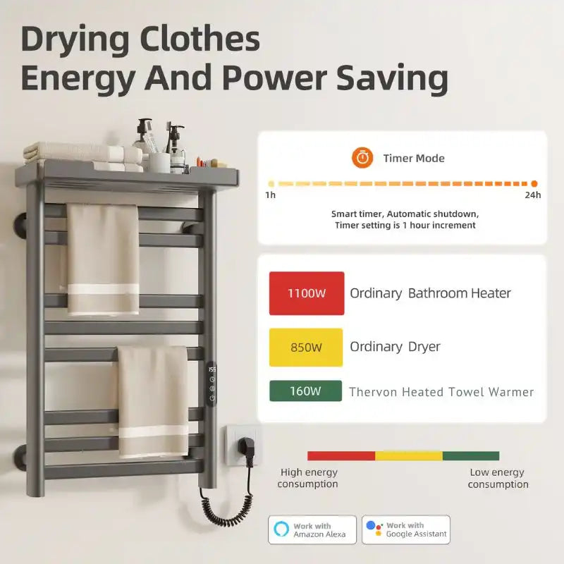 Energy-saving 18 x 27 gray hot towel warmer with timer mode and 160W low power consumption | Ace Decor