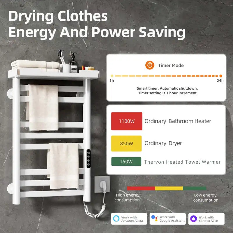 Energy-efficient 18 x 27 white hot towel warmer for home with 160W low power use and 1–24h timer | Ace Decor