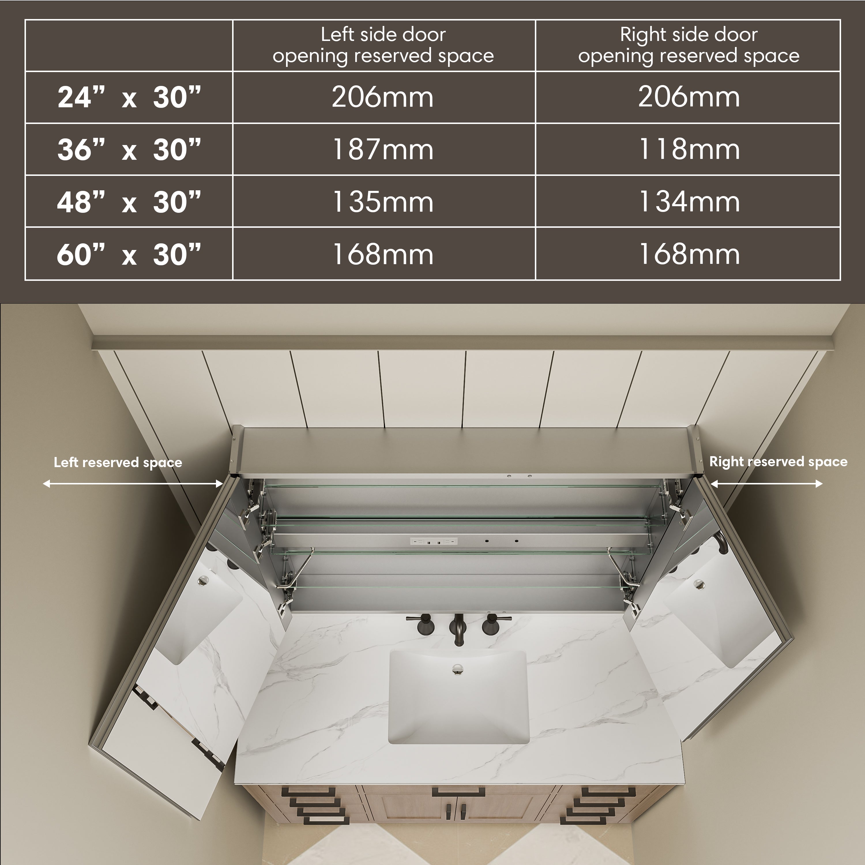 Required clearance space for opening Pro Shower LED Medicine Cabinet doors in bathroom installation.